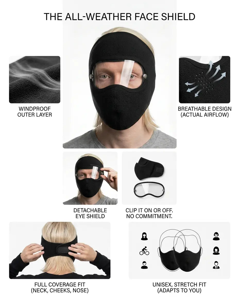 Unisex Face Mask with Detachable Eye Shield (Windproof & Breathable)